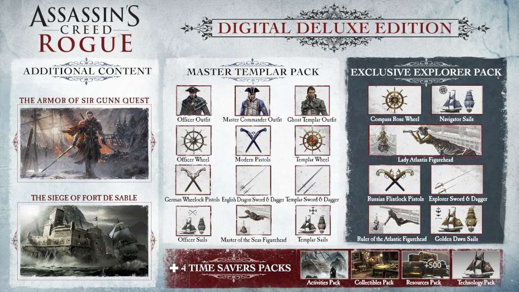 (10.79$) Assassin's Creed Rogue Deluxe Edition Ubisoft Connect CD Key