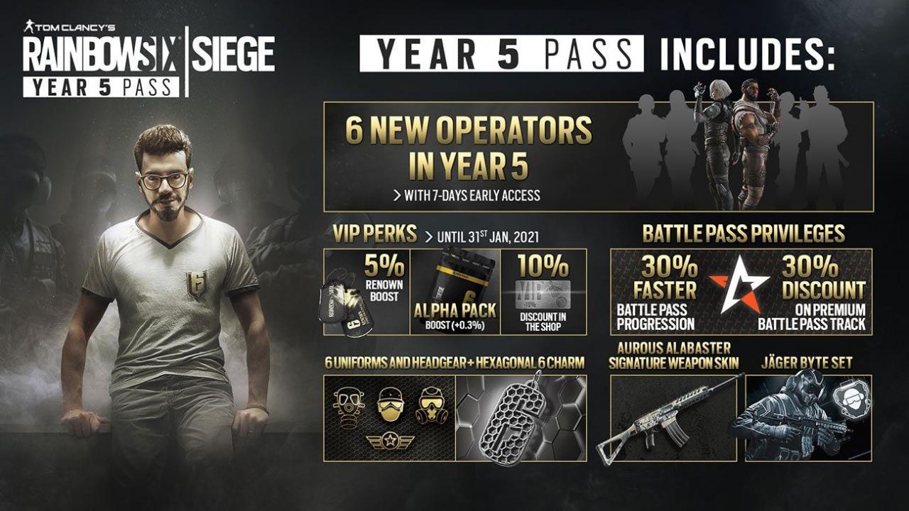 (23.45$) Tom Clancy's Rainbow Six Siege - Year 5 Season Pass DLC EU Ubisoft Connect CD Key
