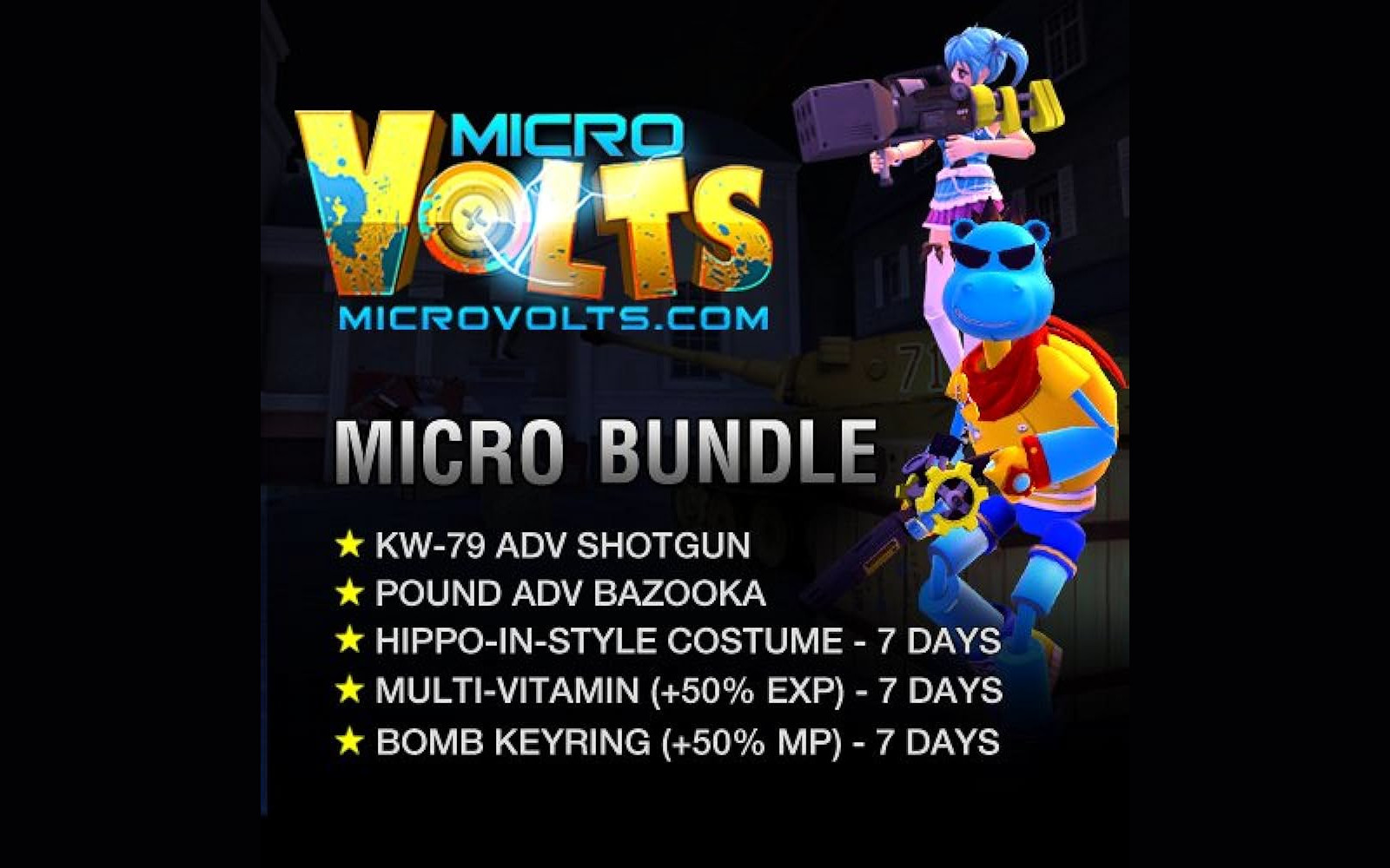 (112.98$) MicroVolts Surge - Micro Bundle DLC Steam Gift